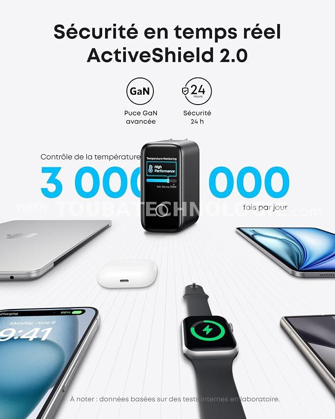 Anker Zolo GaN Fast