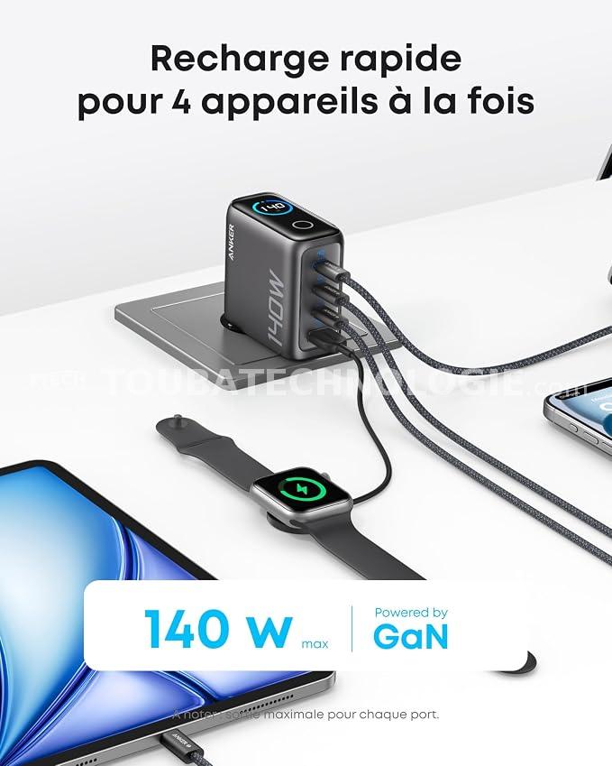 Anker Zolo GaN Fast